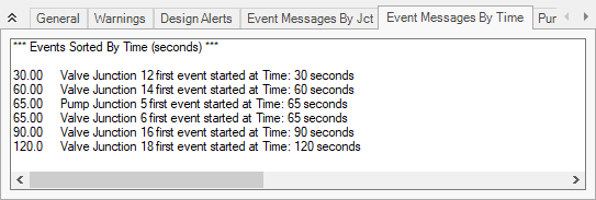 The Event Messages By Time tab of the Output window.